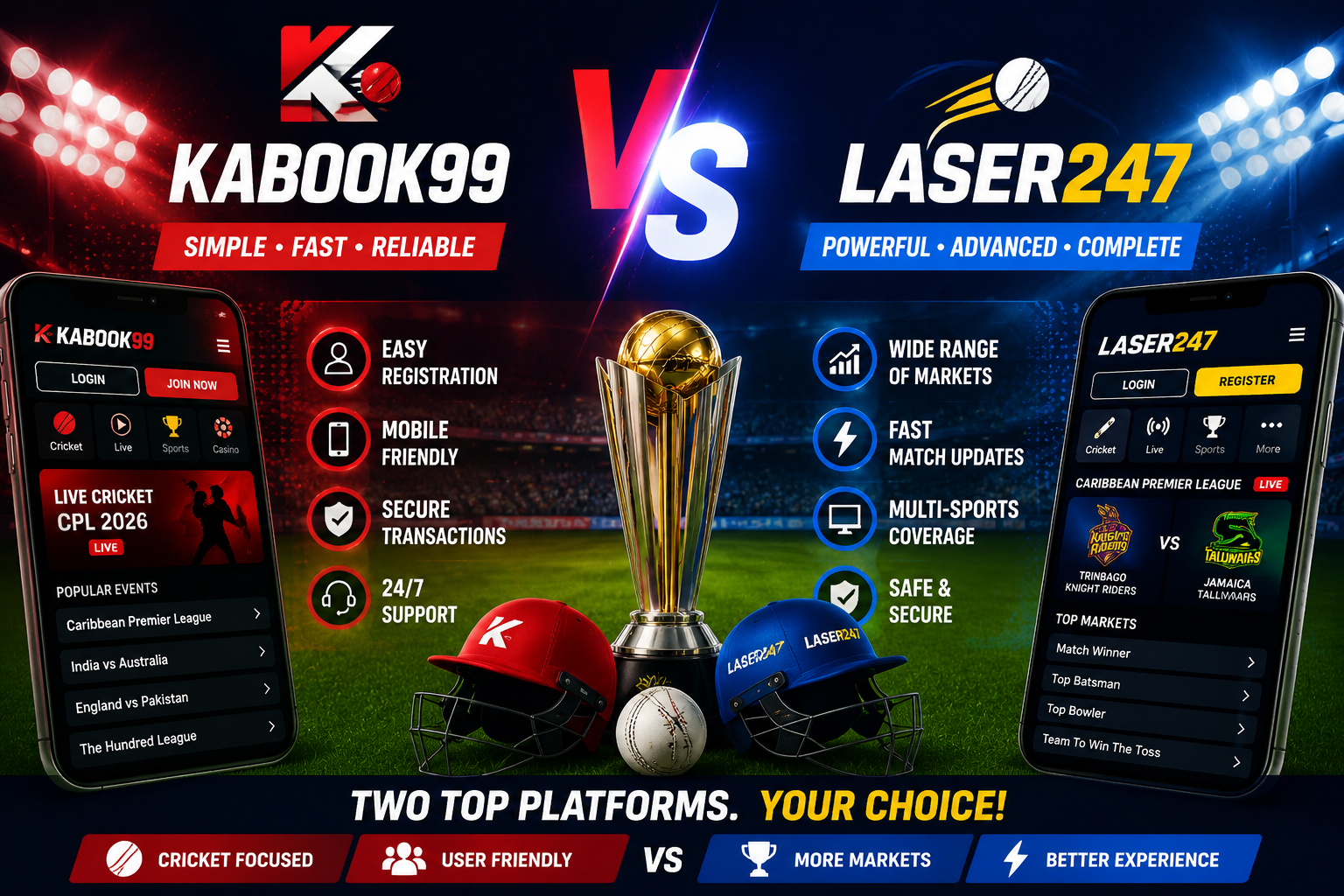 Kabook99 vs Laser247 cricket platform comparison guide